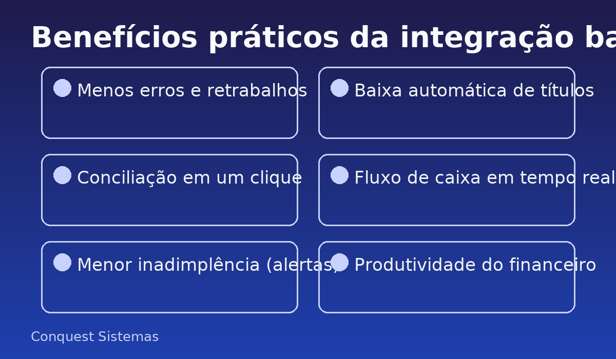 Benefícios práticos da integração bancária